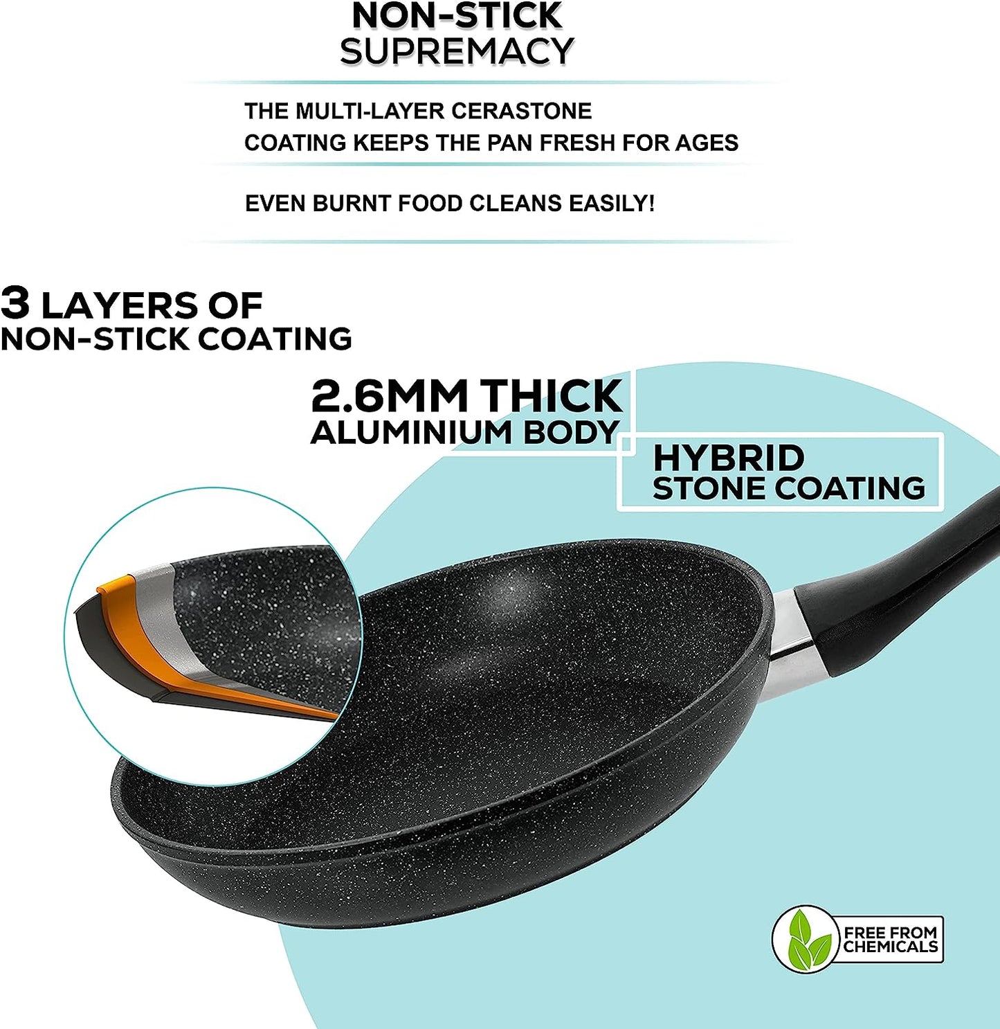 Frying Pan - Induction Base - 26cm