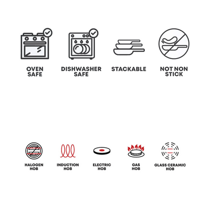 Glaxa Stainless Steel Induction Base Casserole/Pots With Lid - 3 Pc Set